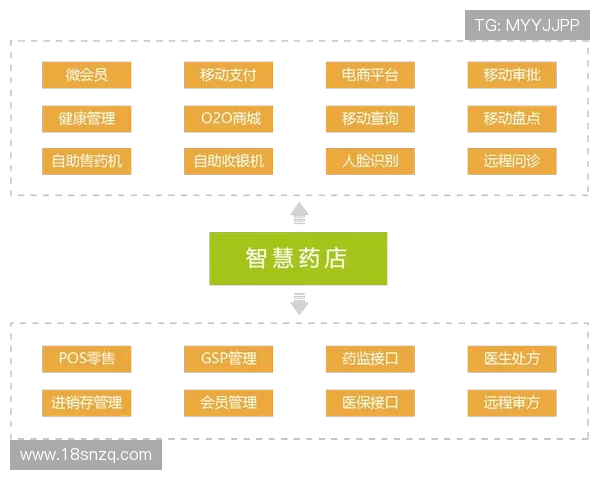 188金宝博的常见问题解答与解决方案